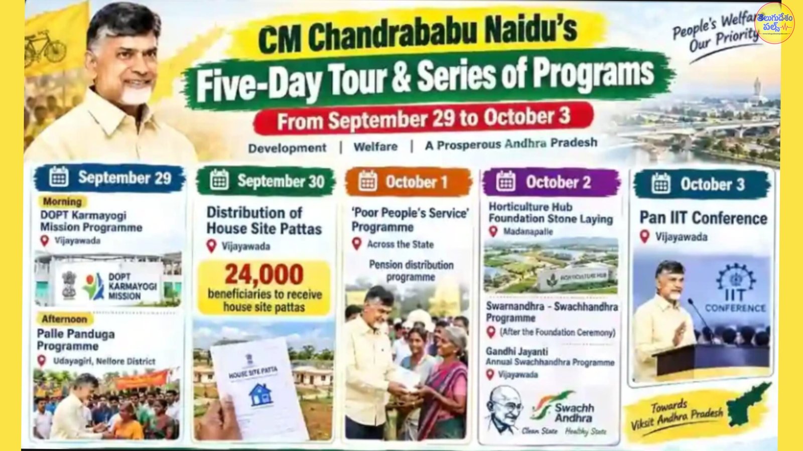 చంద్రబాబు గారి ఐదు రోజుల పర్యటన